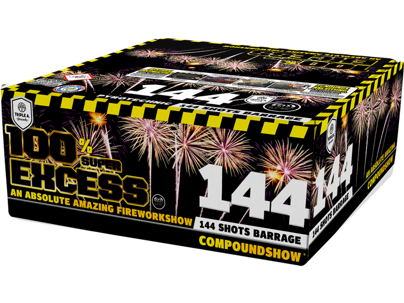 Excess